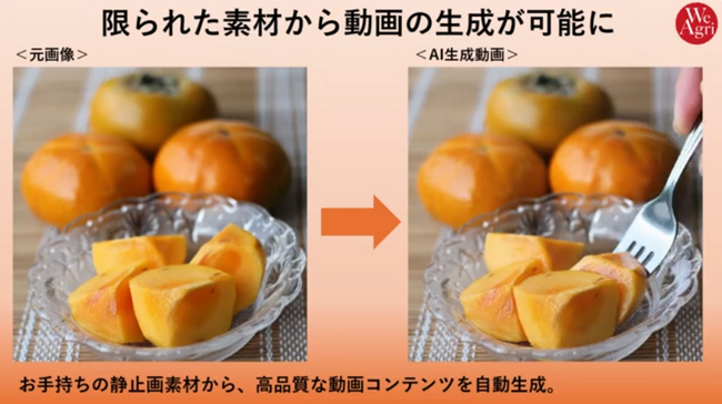 WeAgri、越境ECのアジア向け多言語PRをAIで刷新　限られた素材から動画・音声コンテンツを高速生成