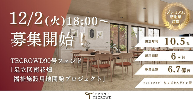 【想定年利10.5%】国内キャピタルゲイン型ファンド「足立区南花畑　福祉施設用地開発プロジェクト」に投資するTECROWD90号ファンドの募集開始