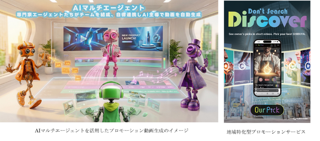 AIマルチエージェントを活用して自動で制作した動画を「広域渋谷圏」の来街者向けに配信して行動変容を促す実証を開始