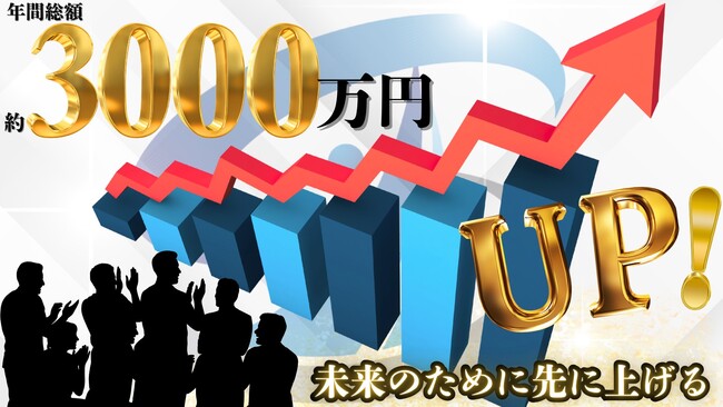 給与を上げるのは結果の後ではなく、未来のために先に上げる全社員への「先行投資型」給与改定を実施