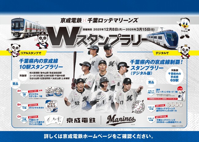「京成電鉄・千葉ロッテマリーンズWスタンプラリー」を開催します!