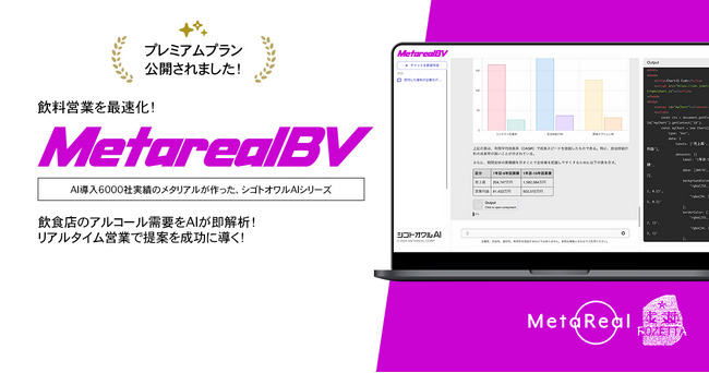 飲食店アルコール飲料需要予測レポートAI エージェント「Metareal ビバレッジデマンド(Metareal BV)」プレミアムプラン12/2 提供開始