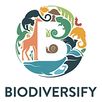 持続可能な原料調達に向け、英国Biodiversify社とパートナーシップを締結