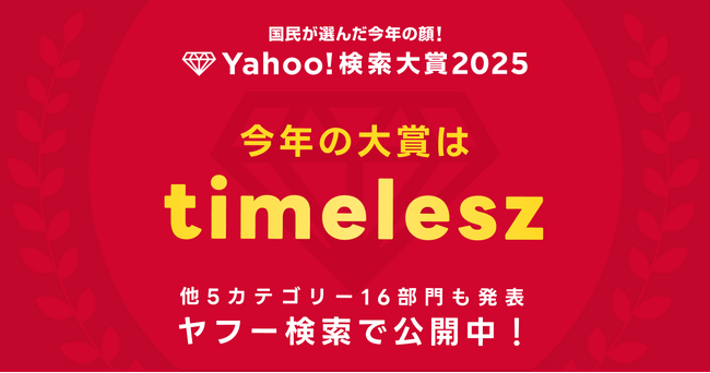 2025年に最も検索数が急上昇した“今年の顔”、「Yahoo!検索大賞2025」を発表  “timelesz”が「大賞」と「ミュージシャン部門」1位を初受賞！ アスリート部門1位は “佐々木朗希”さん