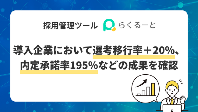 採用管理ツール「らくるーと」、導入企業において選考移行率＋20％、内定承諾率195％などの成果を確認