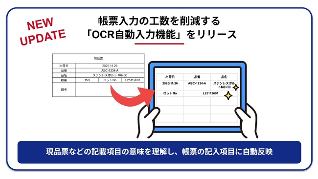 ミライのゲンバ、帳票入力の工数を削減する「OCR自動入力機能」をリリース