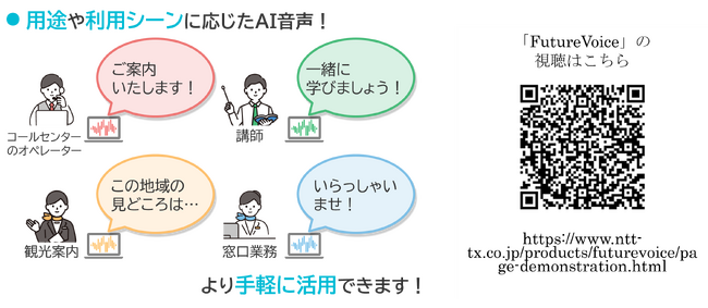 音声合成プロダクト「FutureVoice」、新バージョンを提供開始