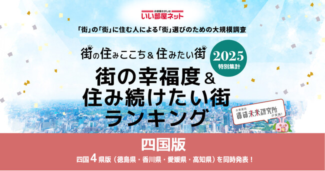 いい部屋ネット 街の幸福度&住み続けたい街ランキング2025<高知県版>