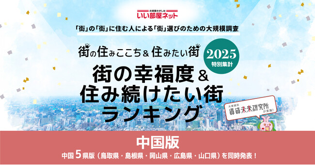 いい部屋ネット 街の幸福度&住み続けたい街ランキング2025<岡山県版>
