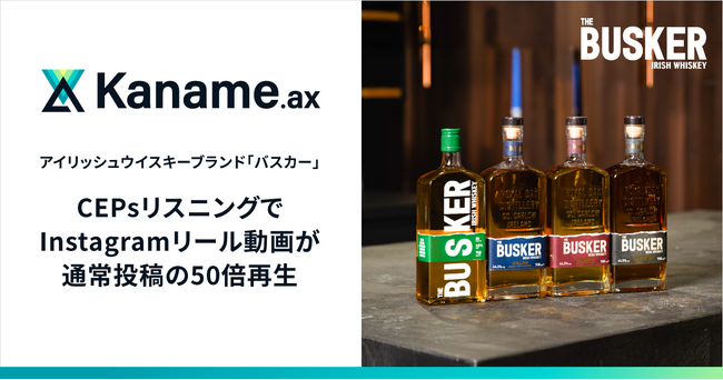 アイリッシュウイスキーブランド「バスカー」がKaname.axを活用し、新たな飲用シーンを発見