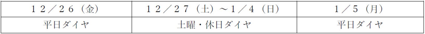 年末年始の鉄道運転ダイヤについて