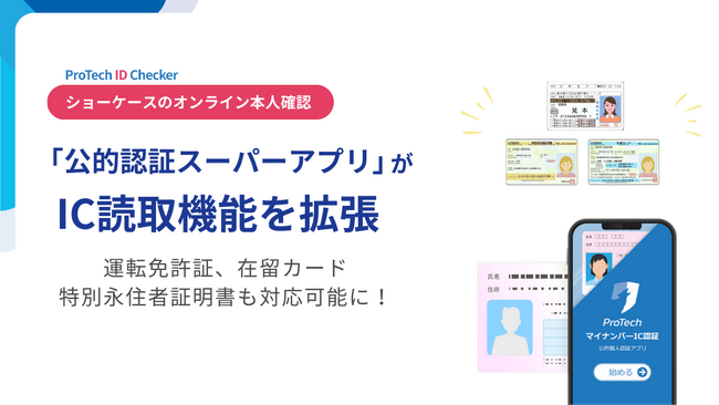 ショーケースの「公的認証スーパーアプリ」がIC読取機能を拡張！本人確認の利便性が大幅に向上