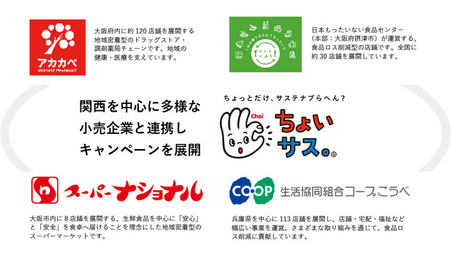【大阪・関西発】食品ロス削減ー『ちょいサス。』環境省モデル事業として店頭キャンペーンを４企業連携で展開