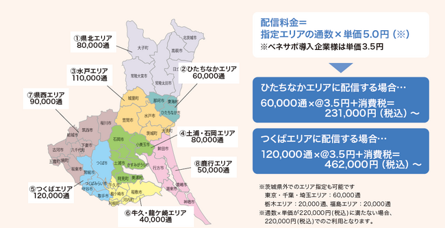 【常陽銀行】メルマガ広告サービスにおける「ライトプラン」の取り扱い開始について