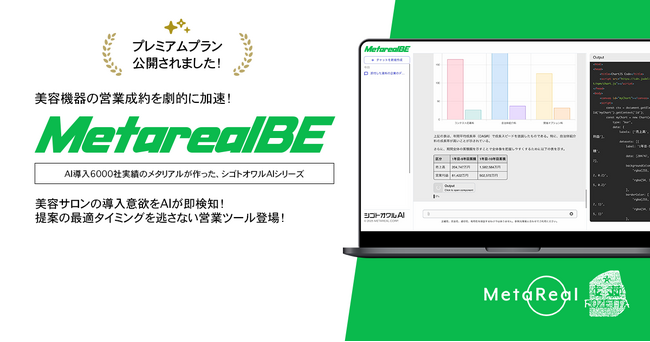 美容サロン導入ニーズ予測レポートAIエージェント「Metareal ビューティサロン(Metareal BE)」プレミアムプラン12/3提供開始