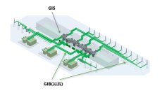 【東芝エネルギーシステムズ】自然由来ガスを適用した420/550kV GIBを国内メーカーで初めて製品化