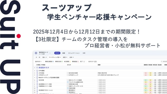 チームのタスク管理・プロジェクト管理ツール「スーツアップ」、学生ベンチャー応援キャンペーン