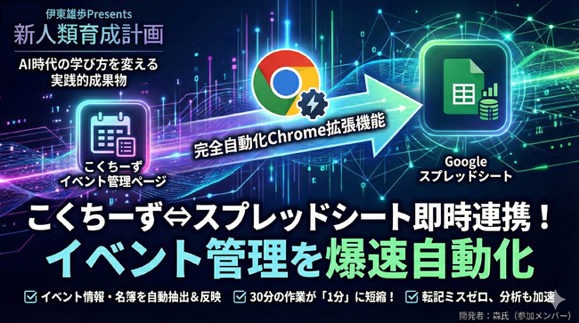 「新人類育成計画」参加メンバーが開発した、こくちーず完全対応のイベント自動管理Chrome拡張機能をリリース