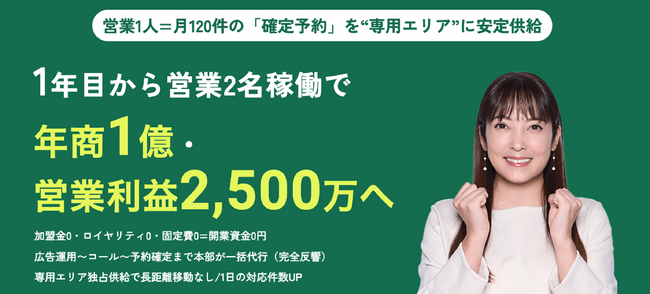 株式会社プラス、出張買取事業「出張買取プラス」のフランチャイズ加盟店募集を開始および募集サイトを公開