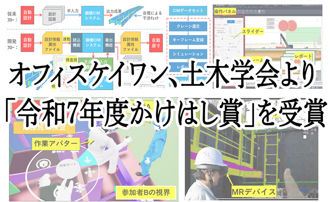 【速報】オフィスケイワンの論文が「令和7年度 かけはし賞」を受賞しました！
