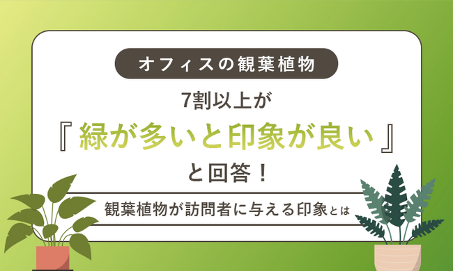 【オフィスの観葉植物】7割以上が「緑が多いと印象が良い」と回答！観葉植物が訪問者に与える印象とは