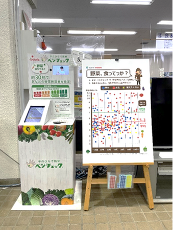 カゴメと鉾田市との共創の施策により市民の野菜摂取の改善を確認