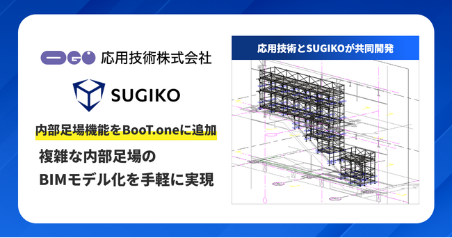応用技術とSUGIKOが共同開発、内部足場機能をAutodesk Revitアドイン「BooT.one」に追加、複雑な内部足場のBIMモデル化を手軽に実現
