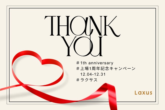 【ラクサス、祝・上場1周年！】月額利用料が利用期間中