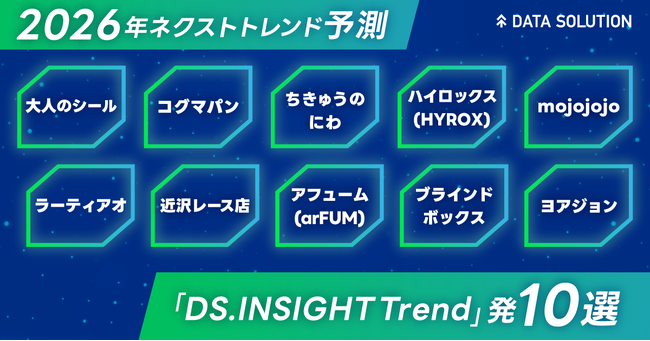 【ヤフー・データソリューション】ネクストトレンド予測2026を公開