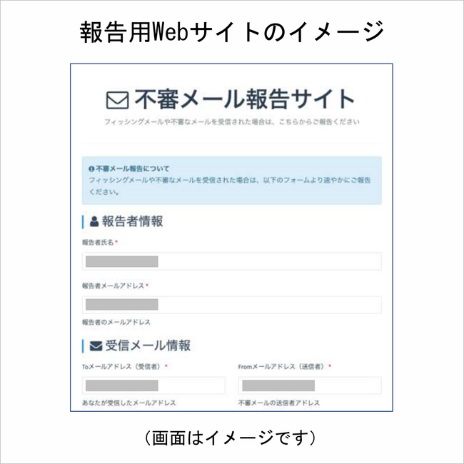 『SPC 標的型メール訓練』、「報告」の定着によりセキュリティ意識を向上させる「報告・管理機能」をリリース