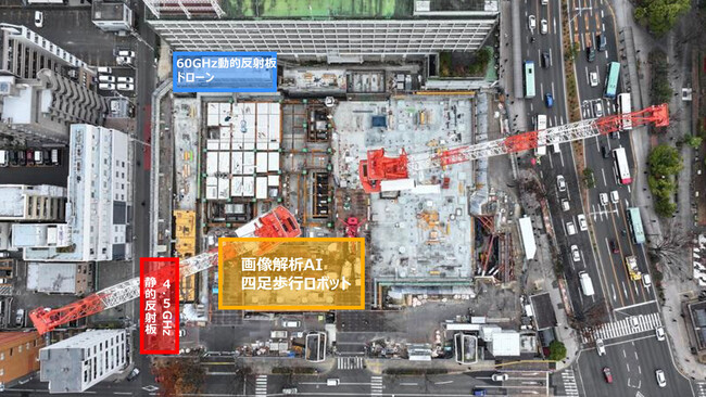 宮城県仙台市新庁舎建替現場および東北大学青葉山新キャンパスにおいて実現場におけるAI活用の実証実験を開始