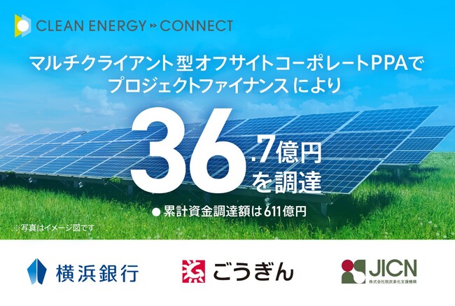 脱炭素ソリューションを手がけるクリーンエナジーコネクトが、Non-FIT低圧太陽光発電所のプロジェクトファイナンスにより36.7億円を調達、累計資金調達額は611億円に