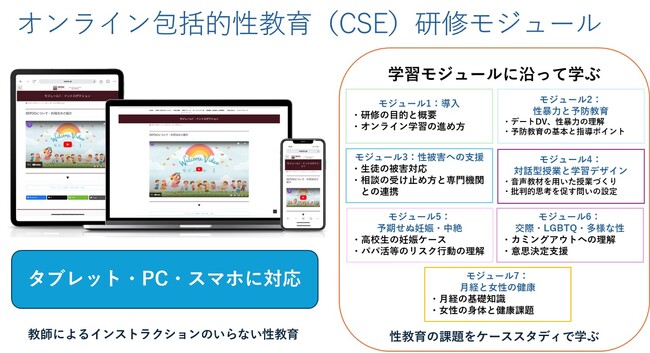 日本の保健体育教員向け包括的性教育オンライン研修プログラムを作成