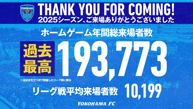 リーグ戦ホームゲーム年間累計最多入場者数更新のお知らせ
