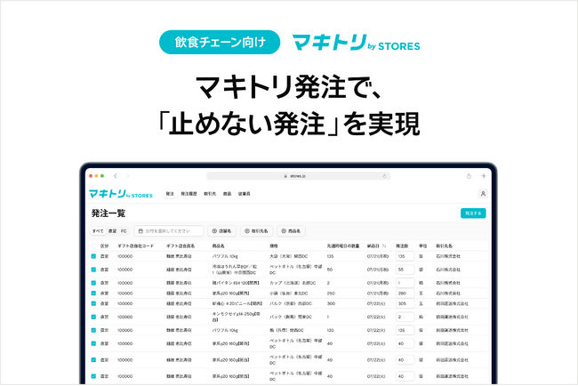 STORES、外食チェーンの事業継続計画（BCP）を支援する緊急発注システム「マキトリ発注」を提供開始
