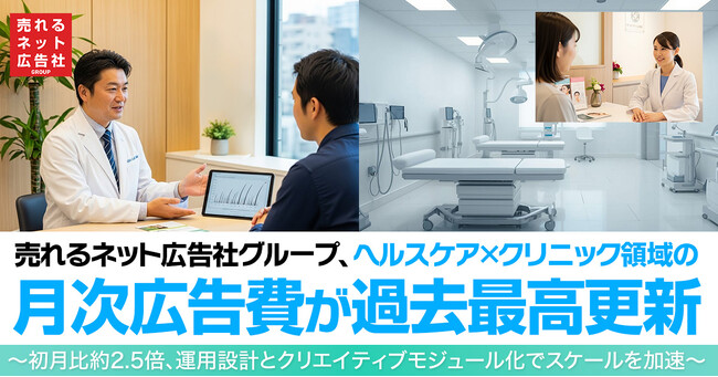 売れるネット広告社グループ、ヘルスケア×クリニック領域の月次広告費が過去最高更新　～初月比約2.5倍、運用設計とクリエイティブモジュール化でスケールを加速～