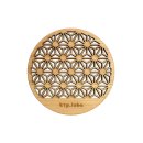 麻の葉〈くり抜き〉 麻の葉〈くり抜き〉