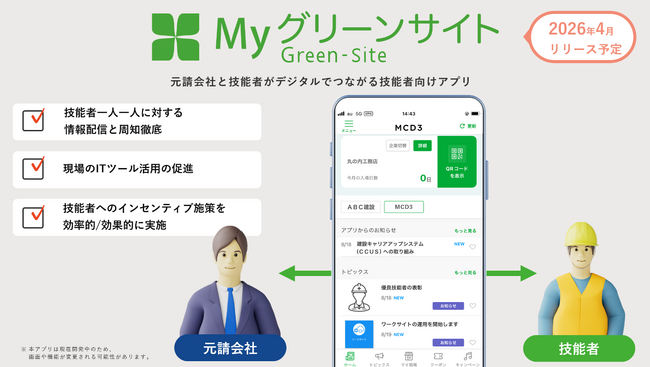 エムシーディースリー、元請と技能者がつながるアプリ「Myグリーンサイト」を2026年春より提供開始