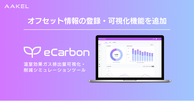 オフセット情報の登録・可視化機能を追加 | 温室効果ガス排出量可視化・削減シミュレーションツール「AAKEL eCarbon」