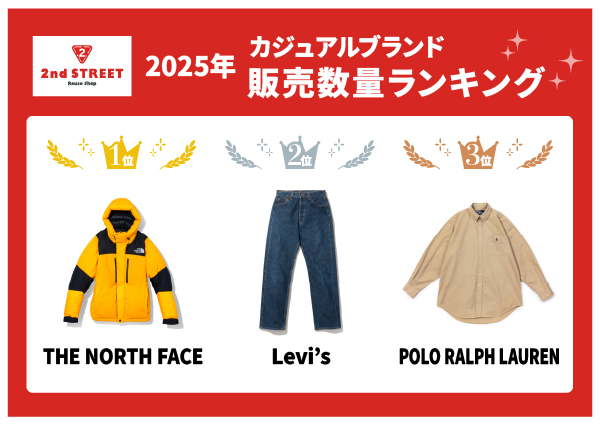 セカンドストリート2025年 カジュアル・ラグジュアリーブランド販売数量ランキング