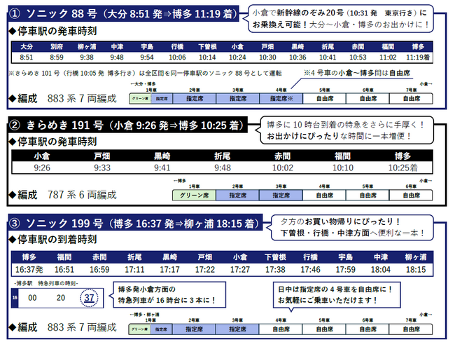 冬のお買い物やお出かけに!特急ソニック・きらめきを増発!