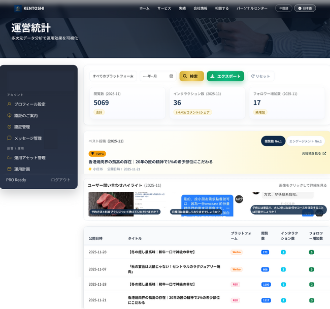 中国3大SNS開設・認証・一括運営プラットフォームをローンチ