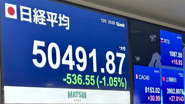 松井証券、報道機関向けリアルタイム株価ボードを新設