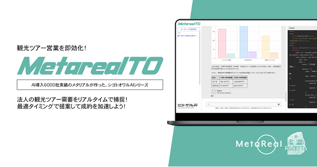 【メタリアル・グループ】法人向け観光ツアー需要予測レポートAIエージェント「Metareal ツアーデマンド(Metareal TO)」12/9提供開始