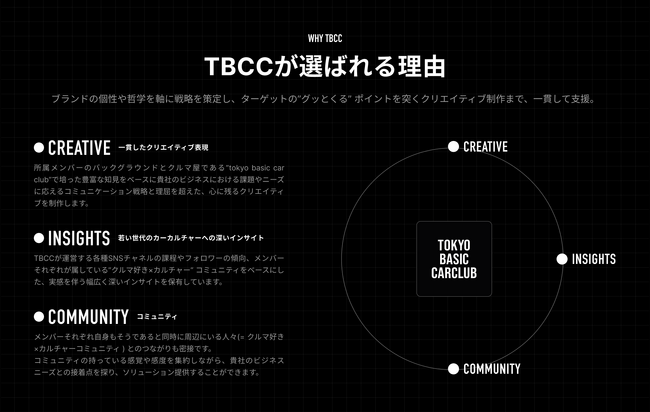 若年層を中心に再燃する“クルマカルチャー”を背景に、tokyo basic car club が自動車関連企業特化型マーケティング支援サービスを正式提供開始