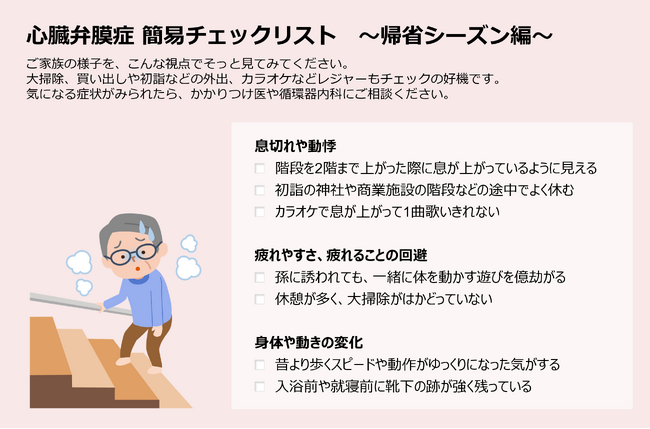 年末年始の帰省は、高齢家族の「心臓の健康」に気づく機会