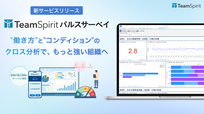 チームスピリット、「TeamSpirit パルスサーベイ」をリリース