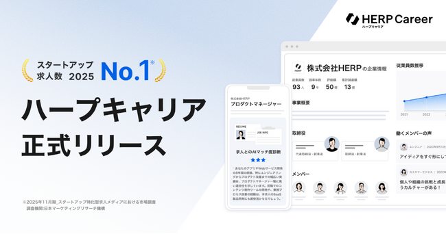 スタートアップ求人数No.1の求人メディア『HERP Career』（ハープキャリア）の正式提供を開始
