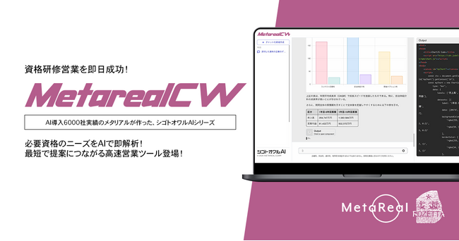 【メタリアル・グループ】企業の資格取得研修需要予測レポートAIエージェント「Metareal サーティフィケーションウォッチ (MetarealCW)」12/10提供開始