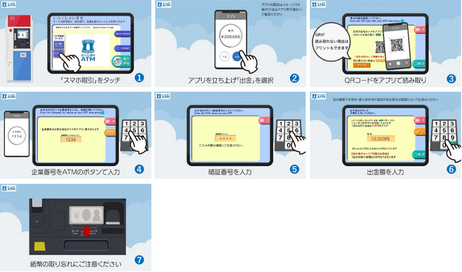 楽天銀行のローソン銀行ATMでの「スマホATM」サービス開始について